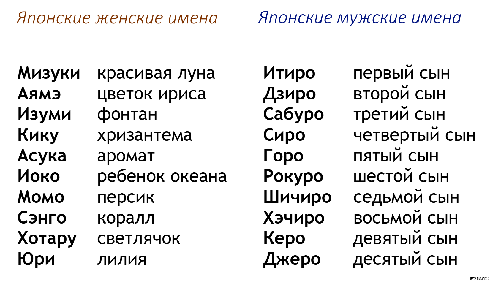 Женские японские имена
