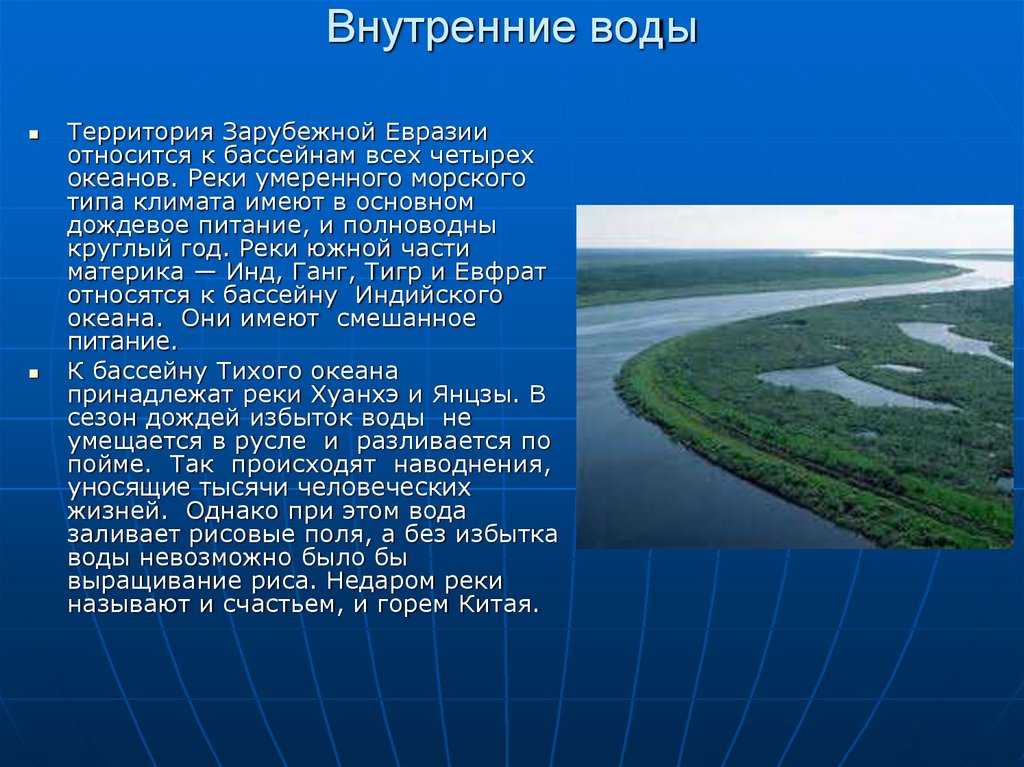 Международное право