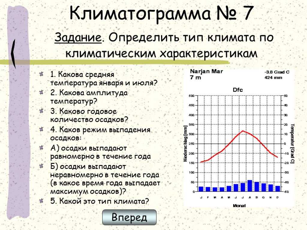 Климат калифорнии - climate of california - dev.abcdef.wiki