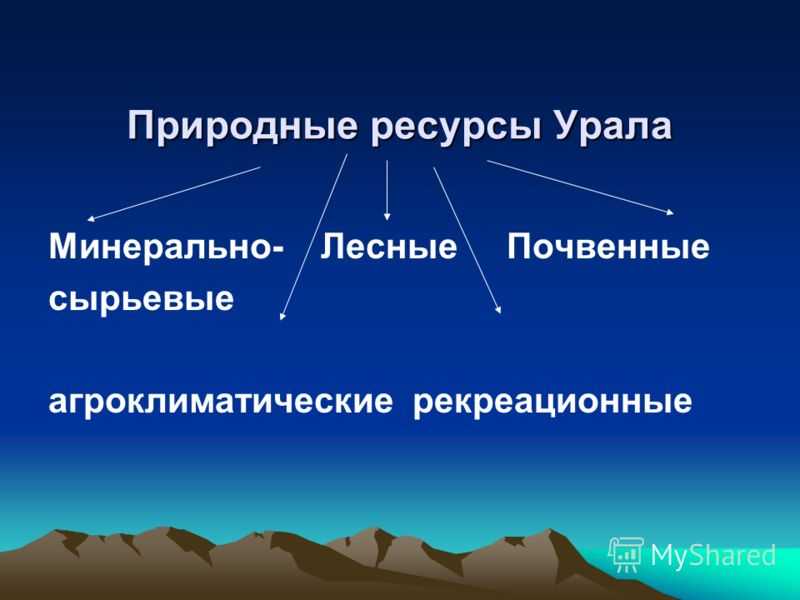 Природные ресурсы урала