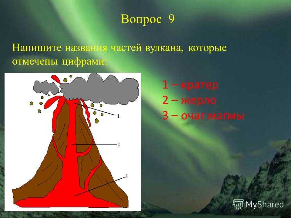 Вулканические извержения: причины и последствия