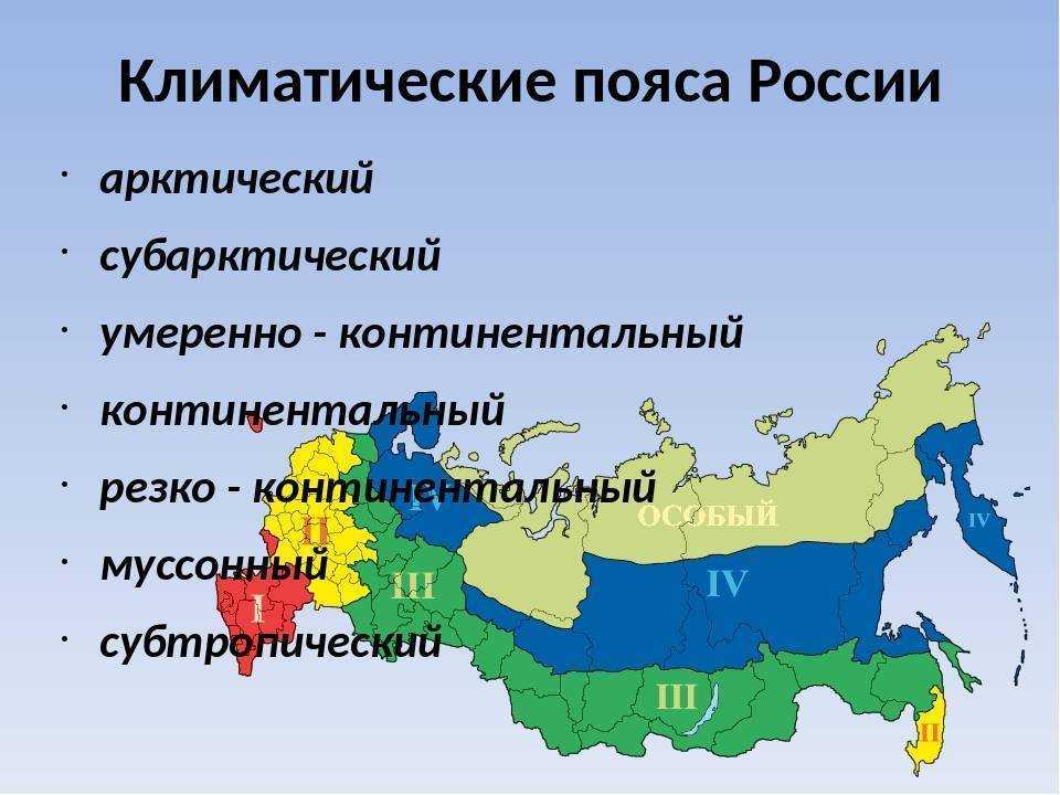 Климатические пояса и типы климатов на территории россии