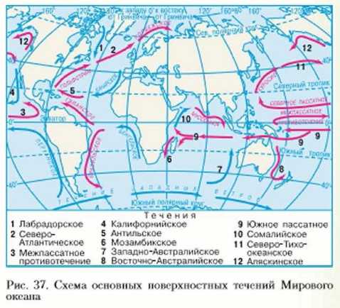 Индийский океан