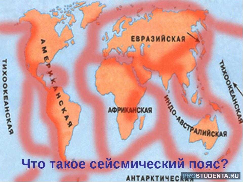 Показать на карте альпийско гималайский сейсмический пояс. горные пояса