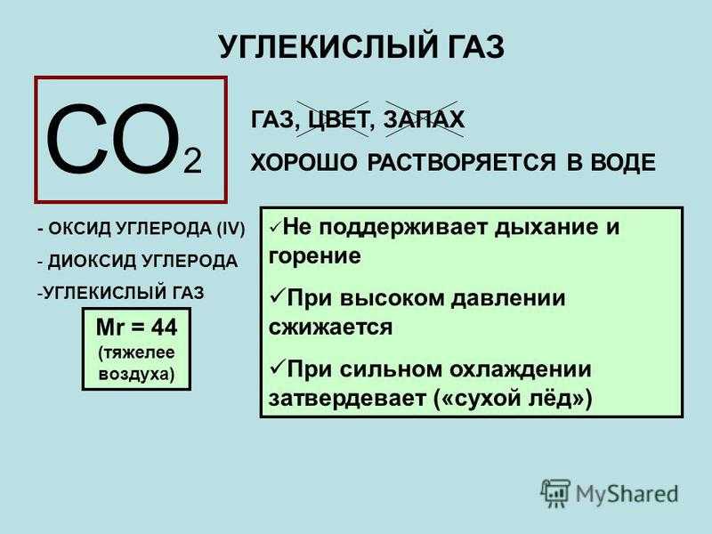 Угарный газ формула – все о газоснабжении