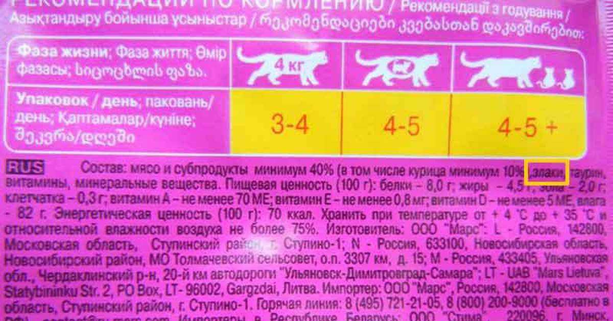 Корма для домашних питомцев и безопасность для детей