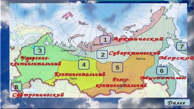 Климат континентальный тропический. континентальный климат режим и коли-чество атмо-сферных осадков, мм
