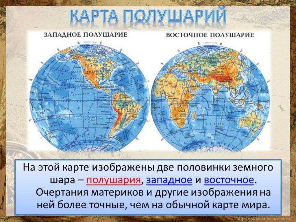 Полушария земли: что такое полушарие и как они определяют наше местоположение
