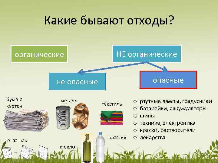 Какие отходы обязательно утилизировать  | экология сегодня