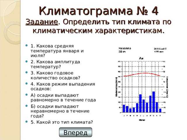 Климатический пояс полуостров калифорния