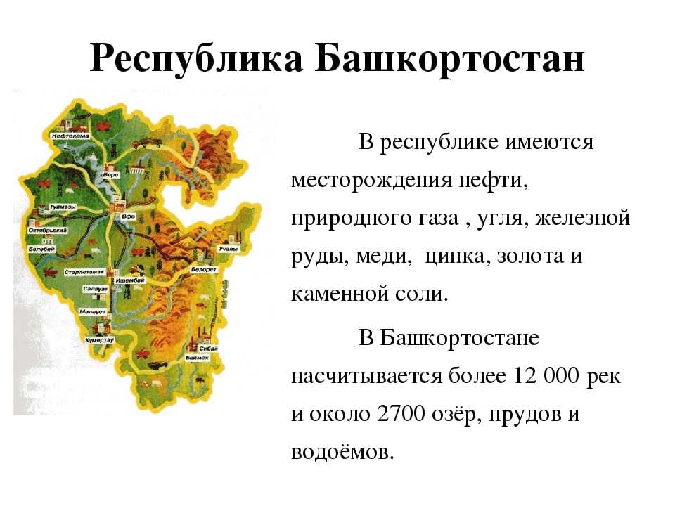 Рельеф и полезные ископаемые беларуси кратко