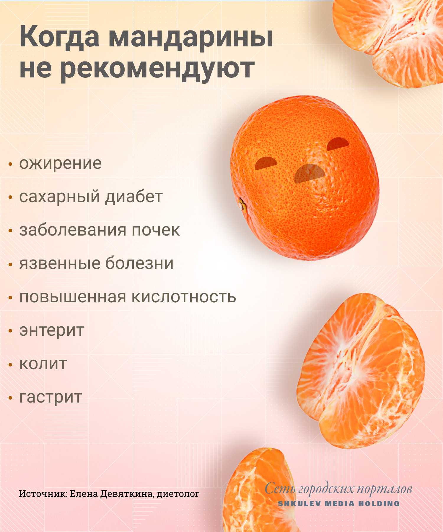 Можно ли давать собакам апельсины