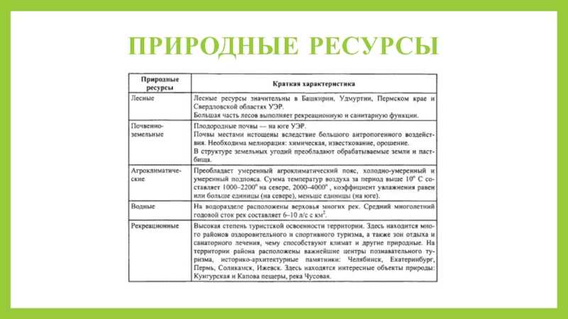 Вопросы к параграфу 40 - гдз по географии 9 класс учебник алексеев, низовцев, ким (решебник) - gdzwow