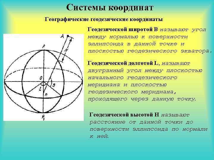 О наших координатах