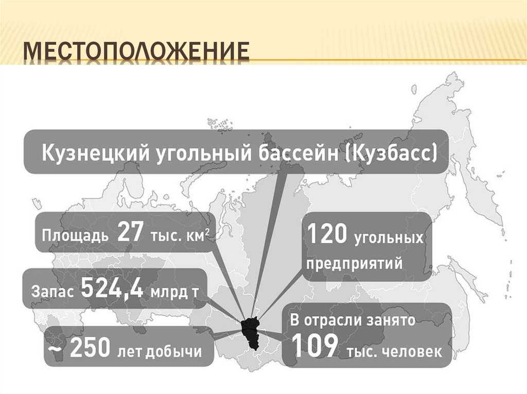 Кузнецкий угольный бассейн - географическое положение и общая характеристика
