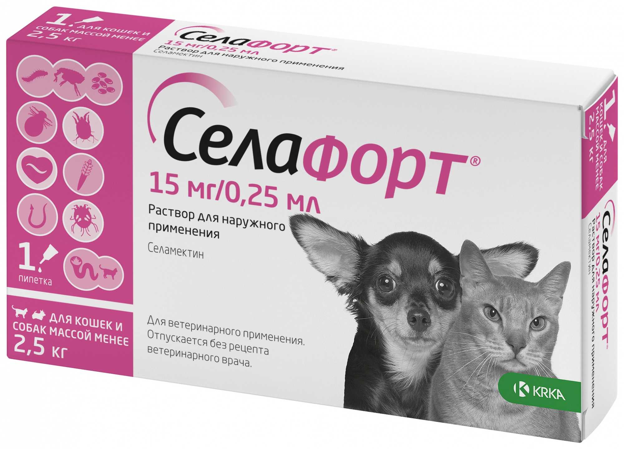 Капли от блох для котов и собак: инструкция по применению и отзывы — domovod.guru