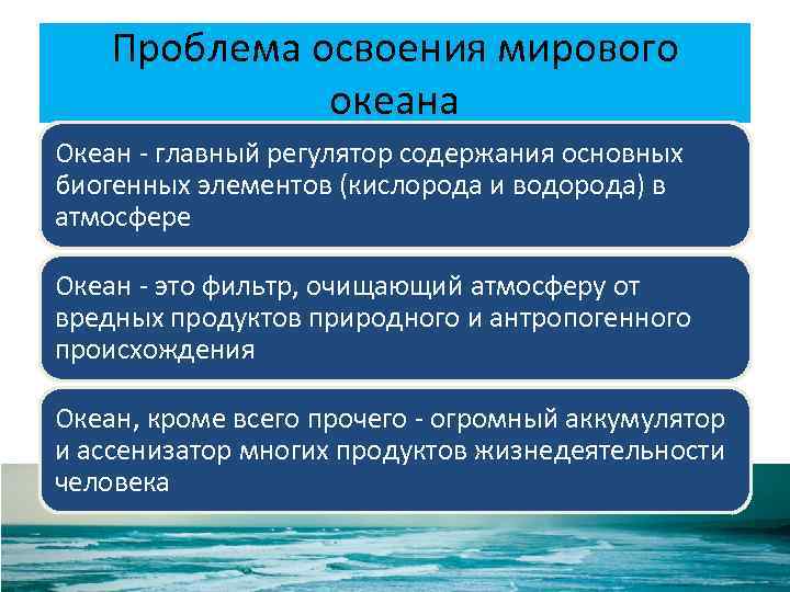 Основные сведения о загрязнении воздуха