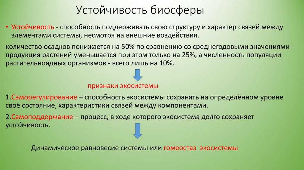 Приложение 1. классификация техногенных воздействий на геологическую среду (трофимов и др., 1995) - язиков е.г. и др. геоэкологический мониторинг