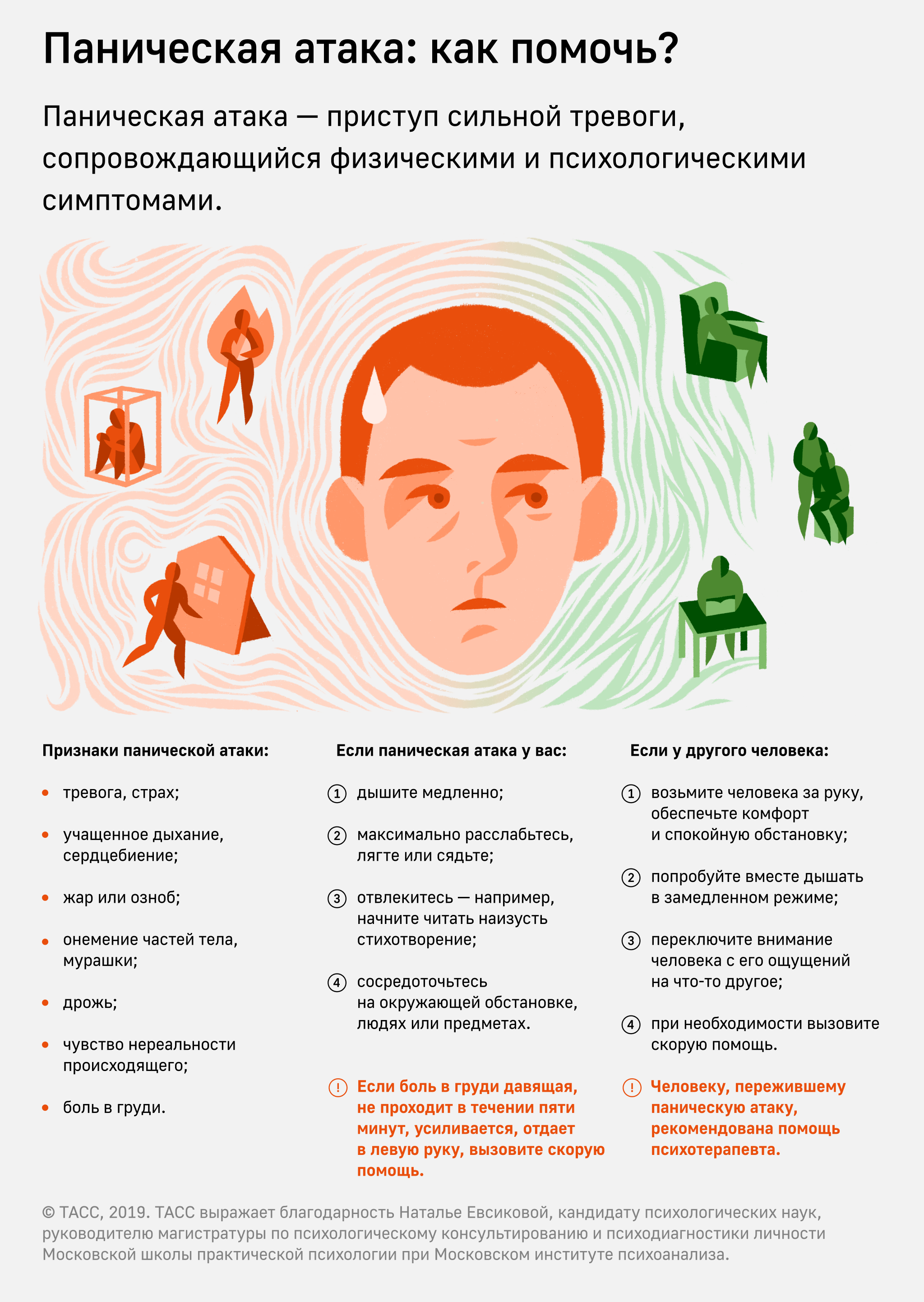 Беспокойное поведение собаки: причины и методы устранения | ваши питомцы