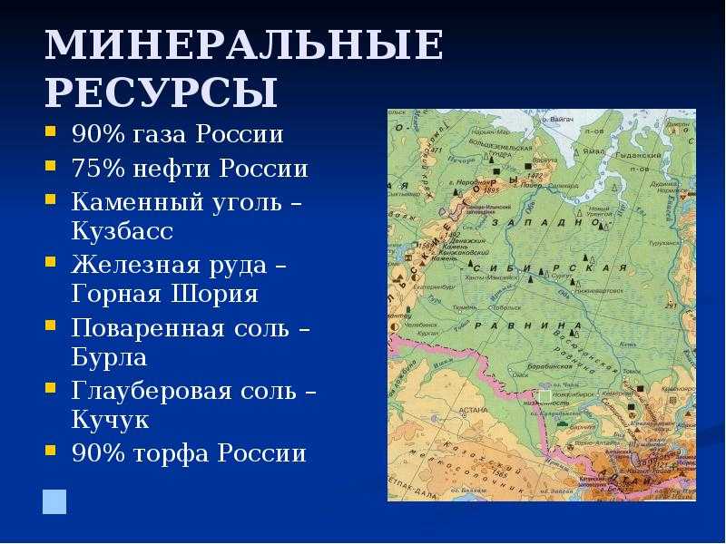 Природные ресурсы сибири