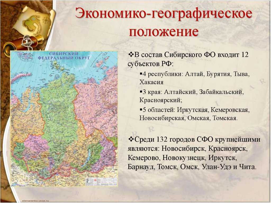 Природные условия украины кратко