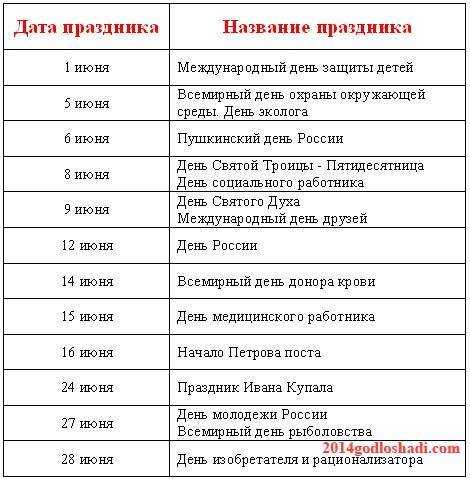 Праздничный день у котов: когда отмечают всемирные международные дни кошек