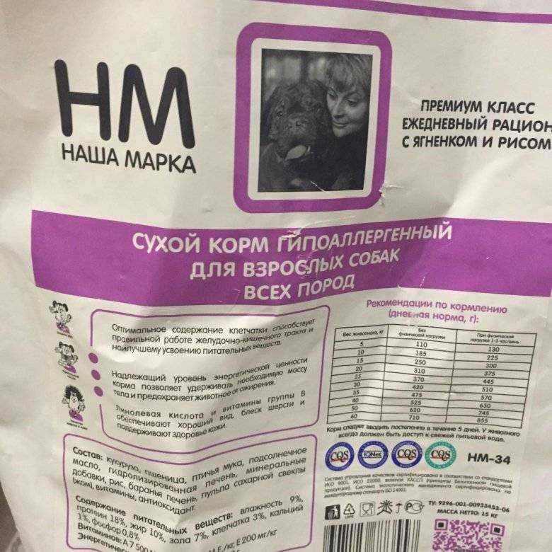 Пронатюр (корм для собак): holistic и original