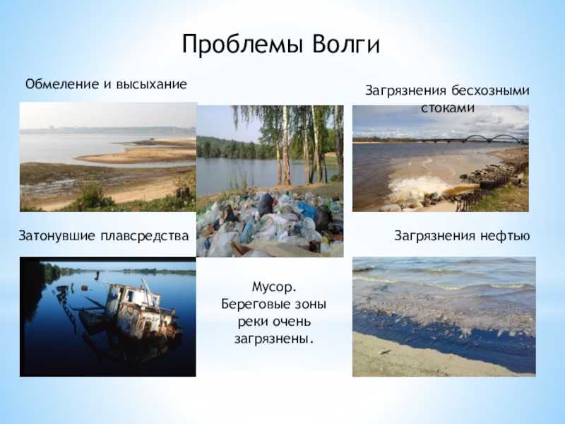 Экологические проблемы гидросферы