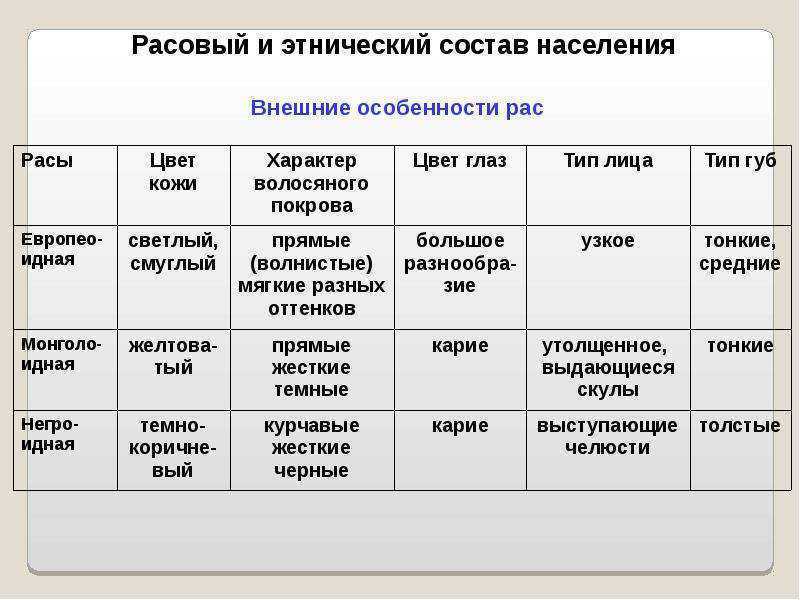 Уругвай. самая благополучная страна южной америки? / хабр