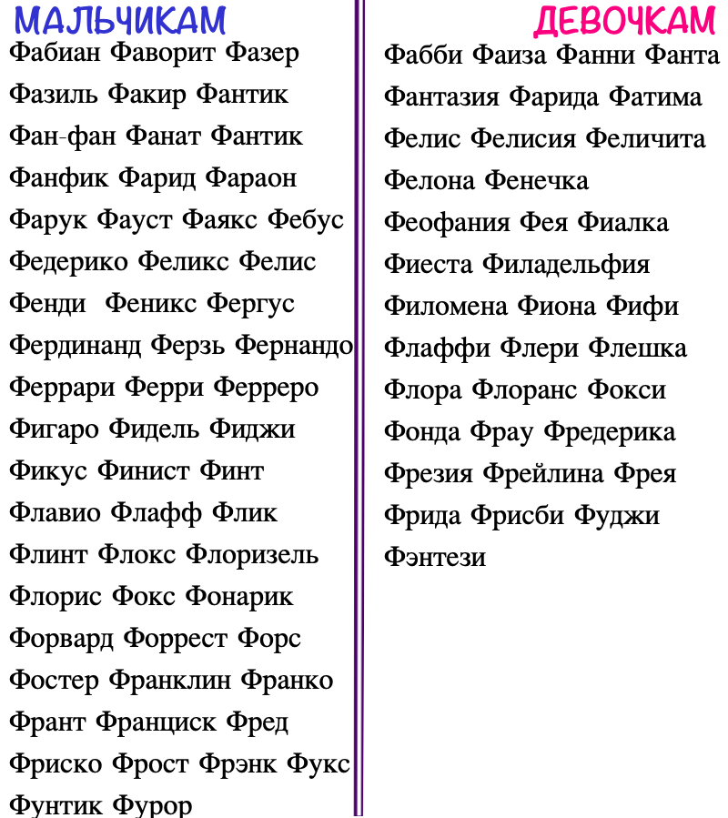 Имена для котов мальчиков-британцев и простых пород