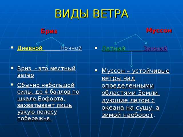 Ветер. география 5-6 класс