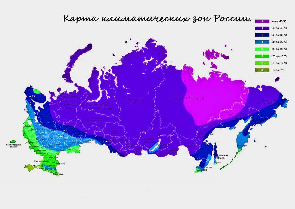 Климатические зоны россии 1, 2, 3, 4, 5, 6: расшифровка