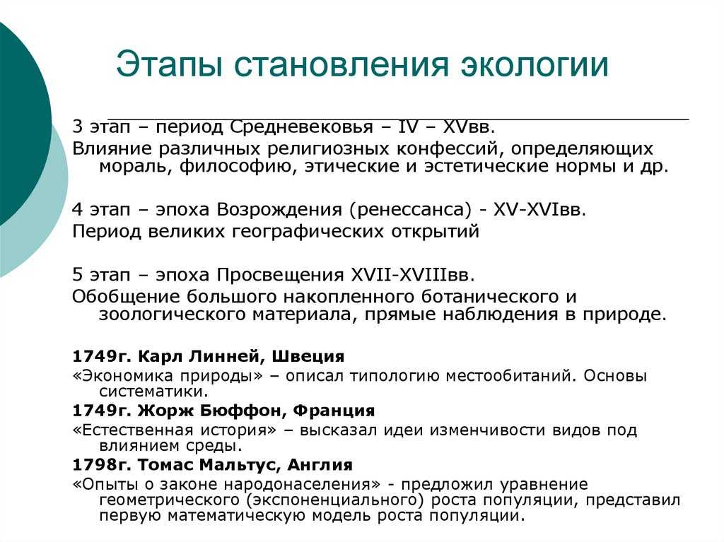 История экологии происхождение и развитие / окружающая среда | thpanorama - сделайте себя лучше уже сегодня!