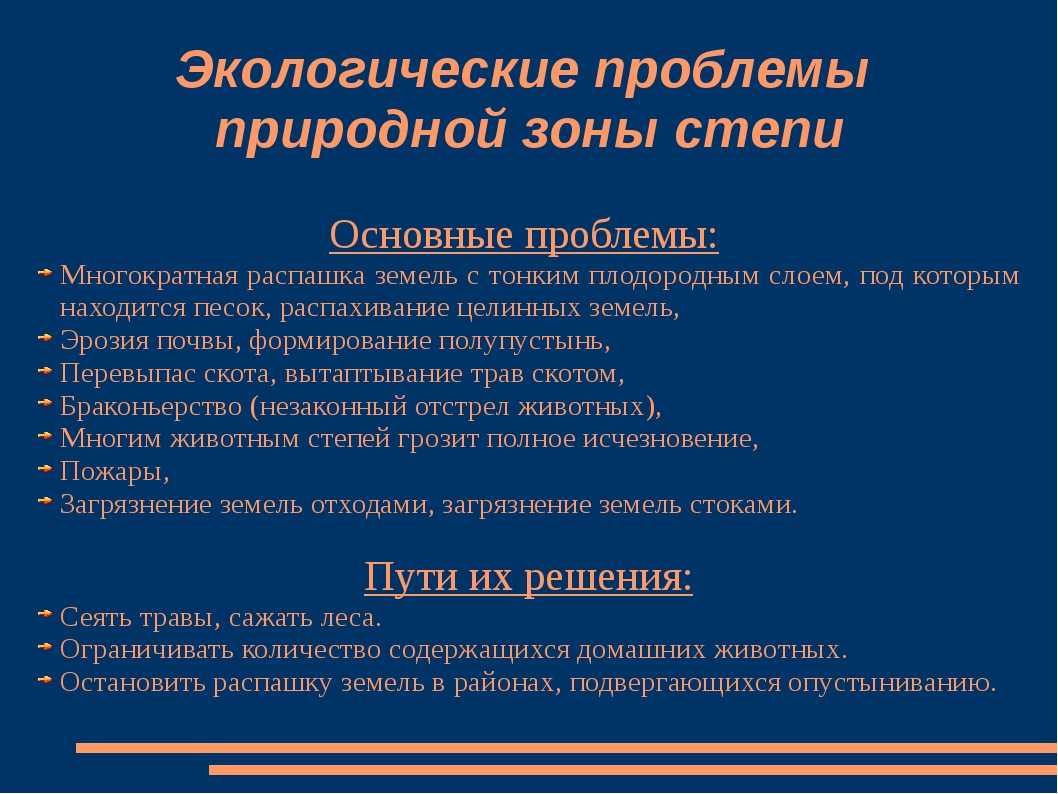 Урок 6: природные зоны россии - 100urokov.ru