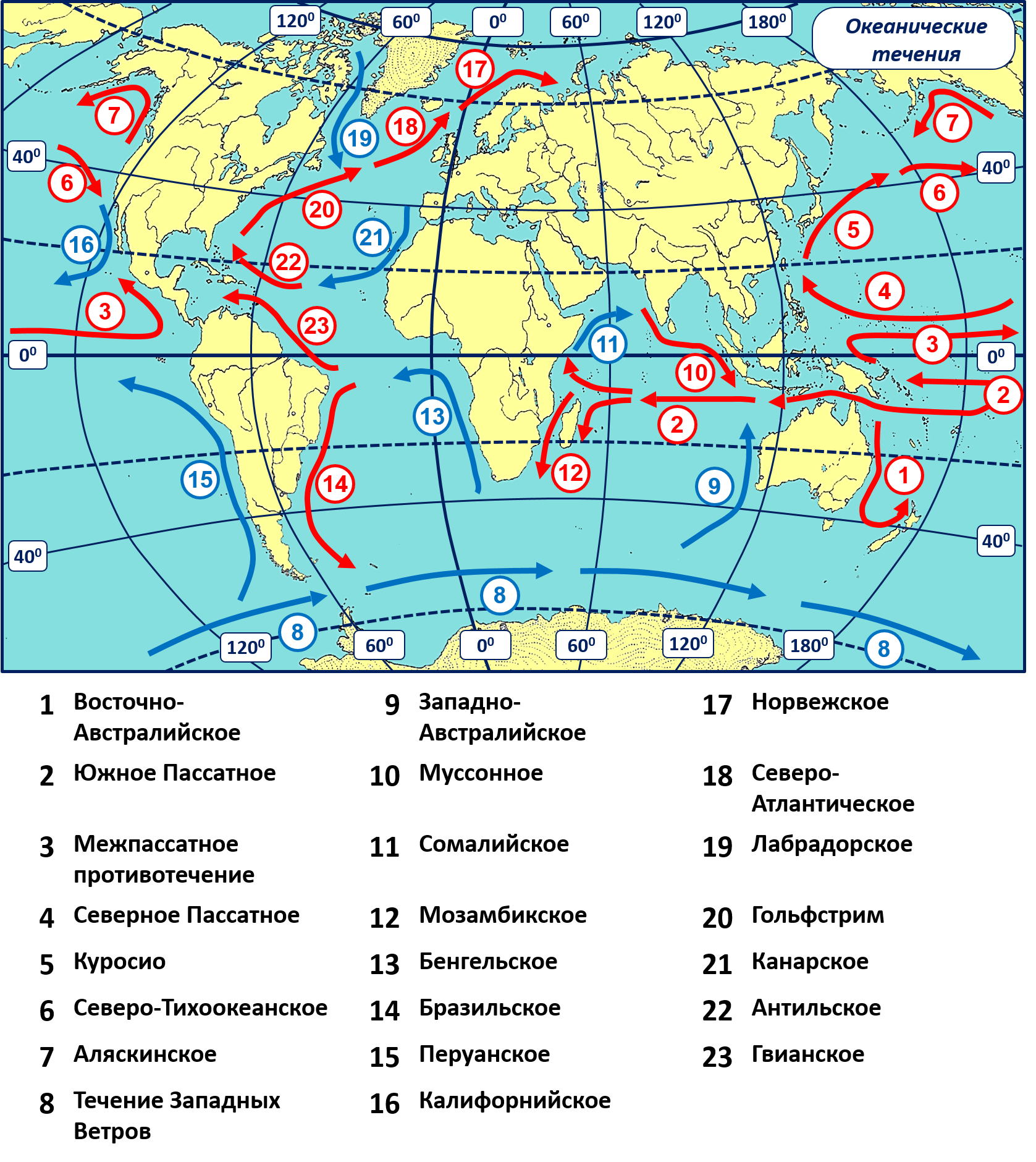 Гидрологический режим атлантического океана
