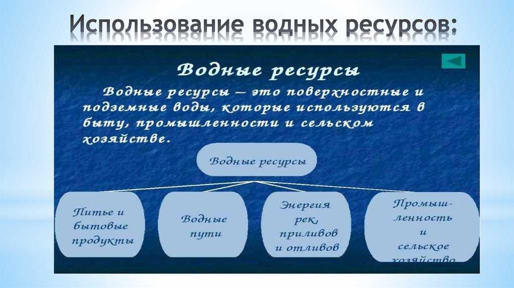 Водные ресурсы и внутренние воды – охрана, рациональное использование (тема географии, 10 класс)