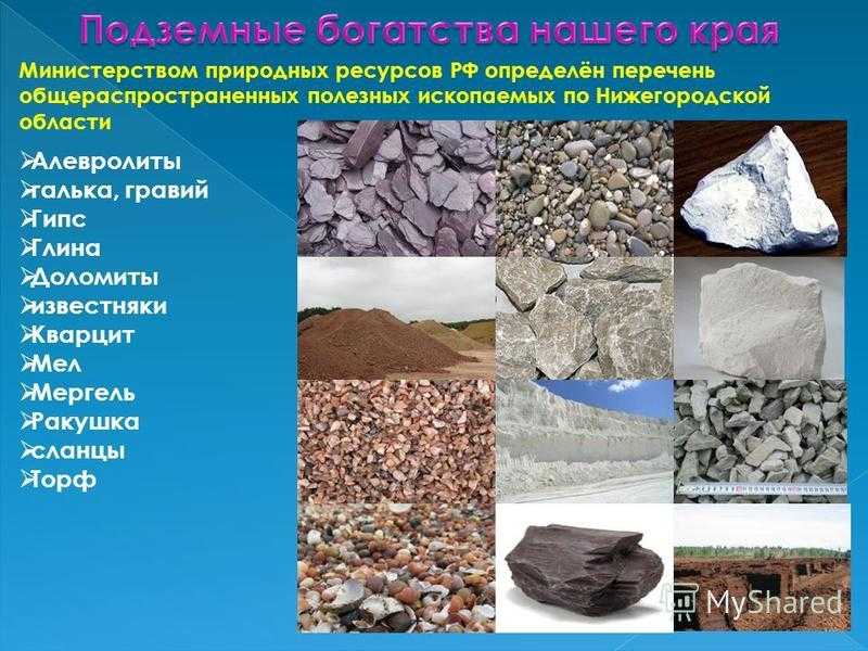 Нижегородская область