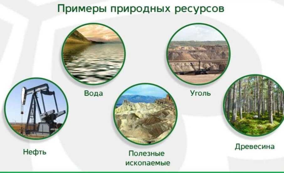 Рельеф и полезные ископаемые африки