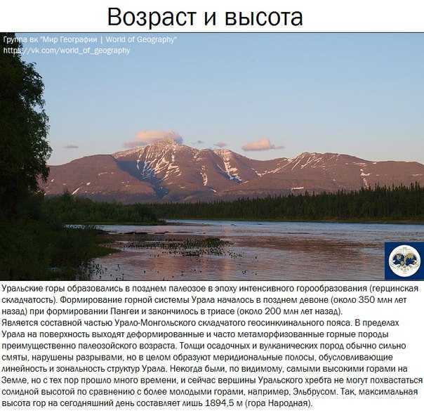 Рельеф уральских гор