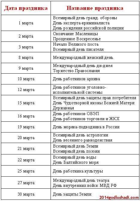 День апельсиновых котов - татьяна николаевна штель