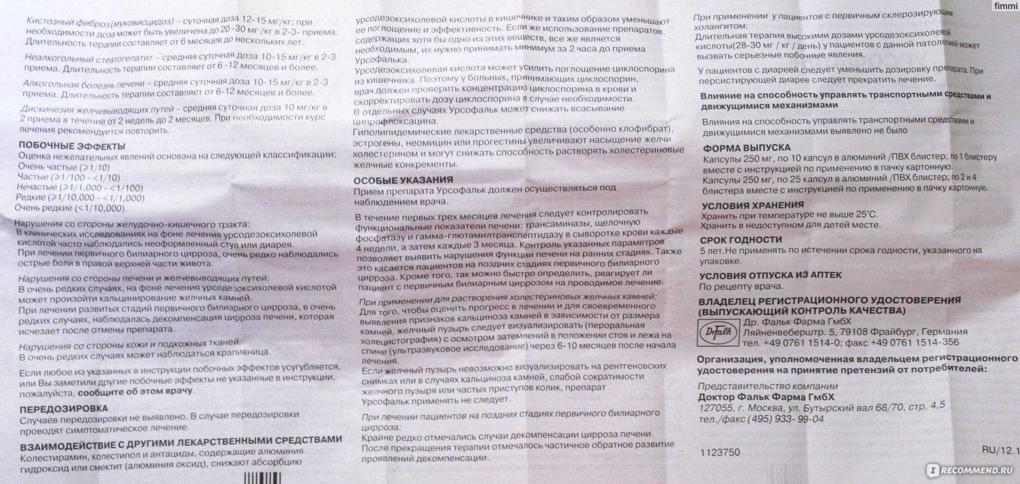 Фосфалюгель для собак: инструкция по применению, основания для назначения и эффективность