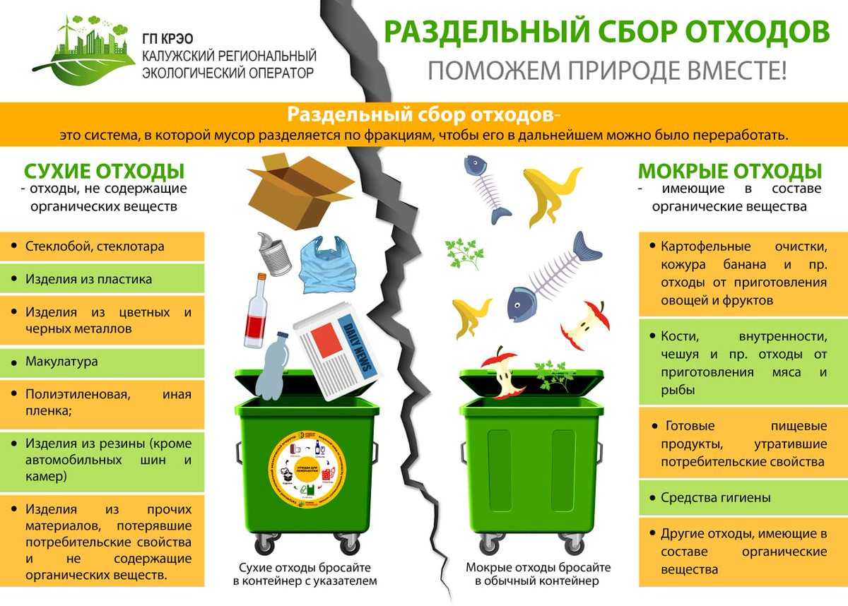Гайд по обращению с отходами: учет и правила | журнал ecostandard group