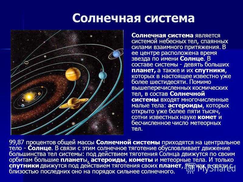 Расчет солнечной радиации (методика расчёта)