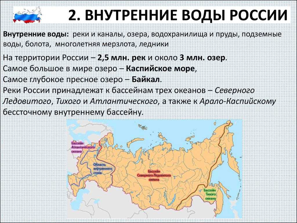 Урок 5: внутренние воды россии - 100urokov.ru