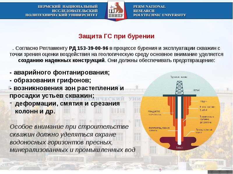 Мониторинга геологической среды