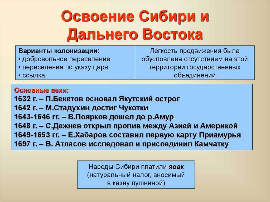 Особенности природы западно-сибирского района