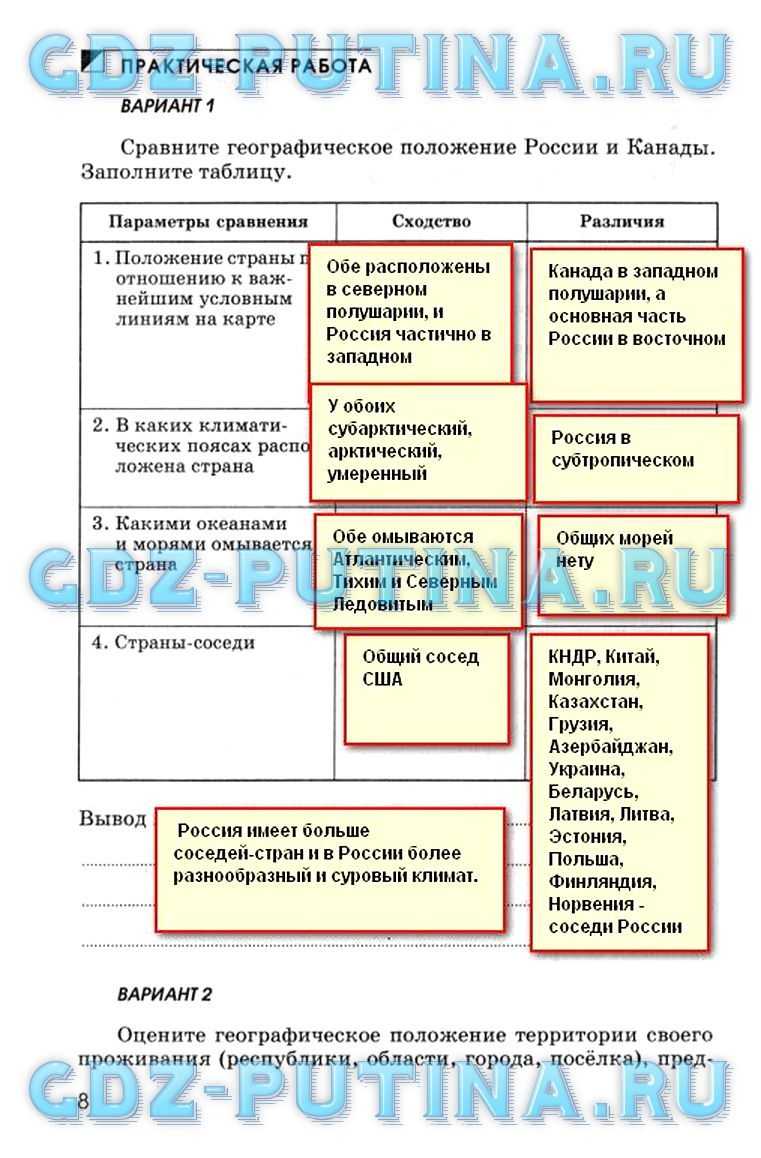 Канада и россия: сходство климата - profanswer.ru