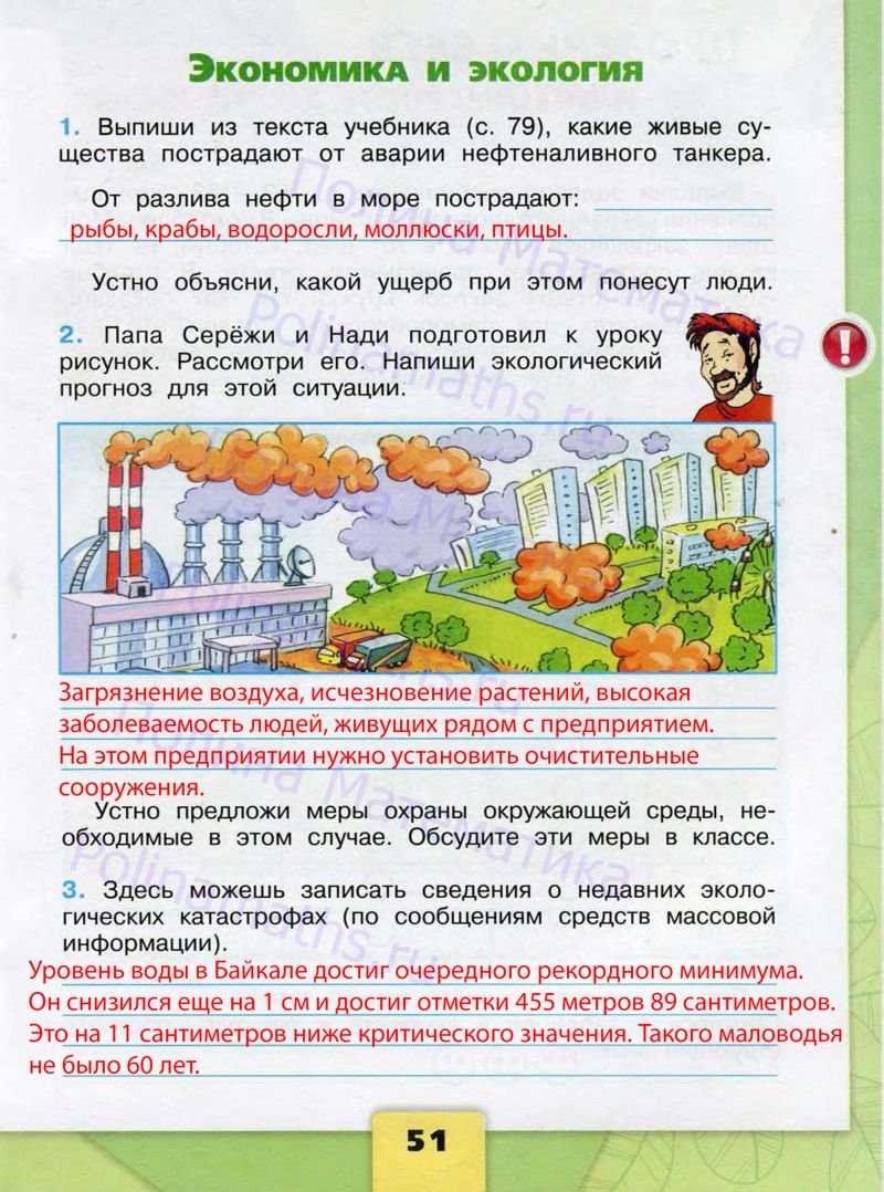 Зеленая экономика