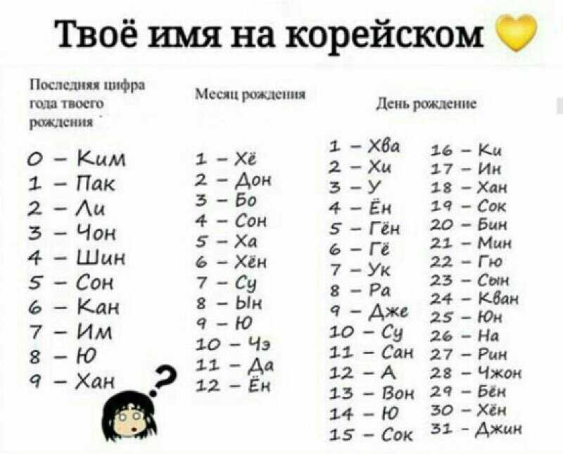 Японские клички для собак: мальчиков и девочек | со значением