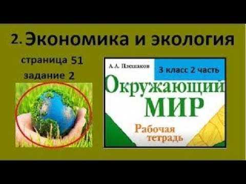 Презентация на тему: "«воздействие промышленного предприятия на окружающую среду. виды загрязнений». выполнила: салманова надежда викторовна.". скачать бесплатно и без регистрации.